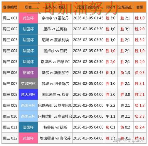 世界杯竞猜平台可靠吗指南:全面评测全流程解析(FIFA World Cup 2026) 世界杯竞猜平台可靠吗指南:全面评测全流程解析(FIFA World Cup 2026)