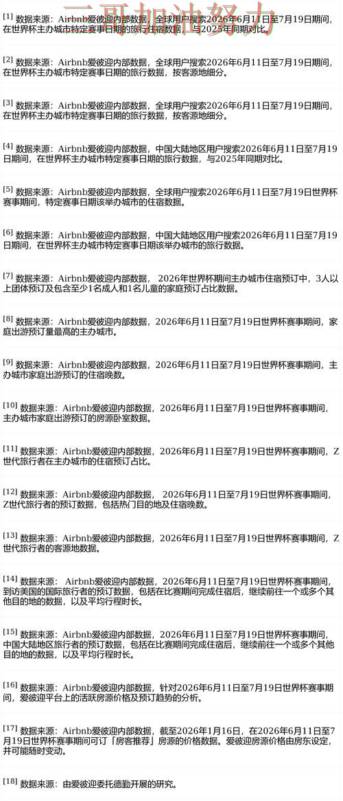 世界杯买球平台推荐哪个好指南:最新盘点全流程解析(FIFA World Cup 2026) 世界杯买球平台推荐哪个好指南:最新盘点全流程解析(FIFA World Cup 2026)